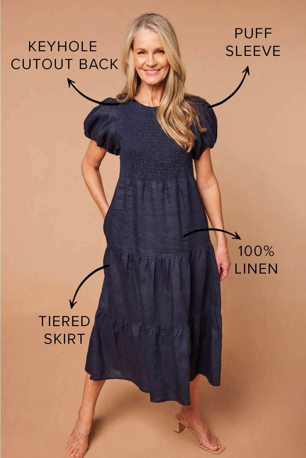 Minden Linen Shirred Short Sleeve Dress in Navy