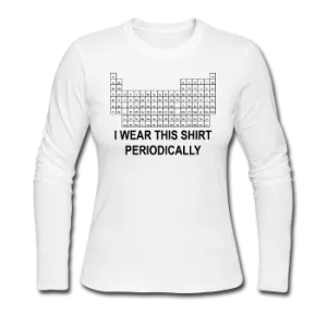 "I Wear this Shirt Periodically" (black) - Women's Long Sleeve T-Shirt